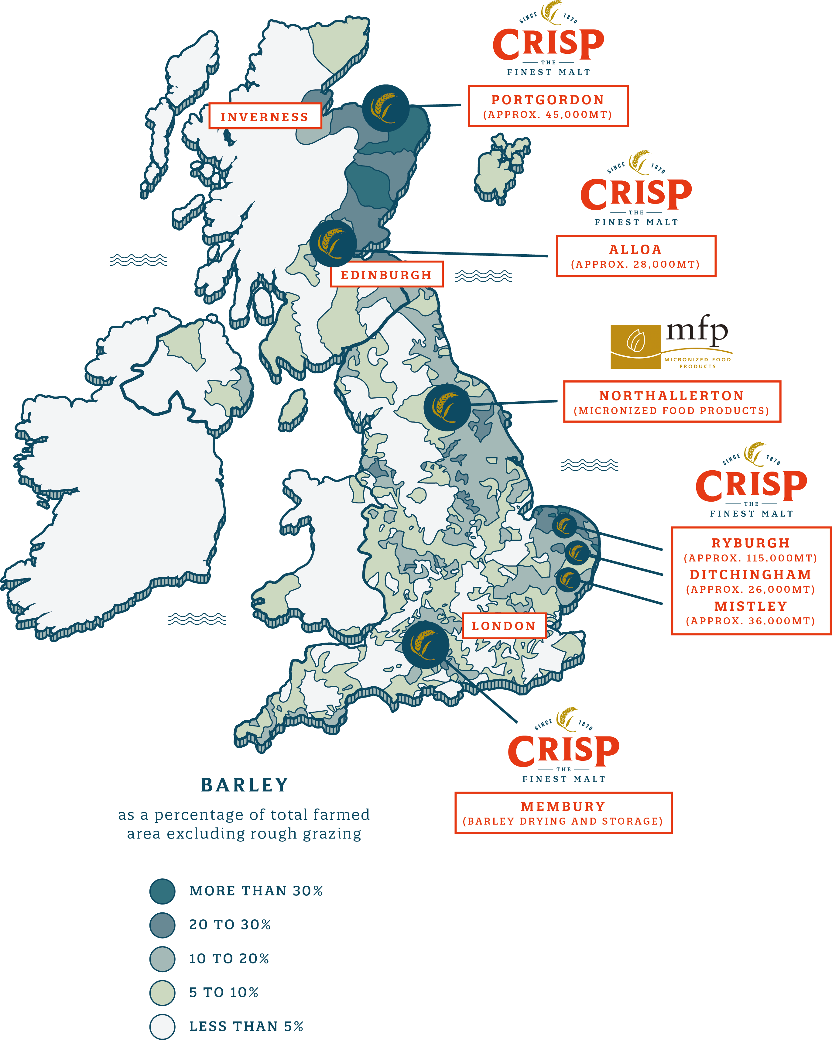 Map of our barley malt facilities across England and Soctland for brewers and distillers.